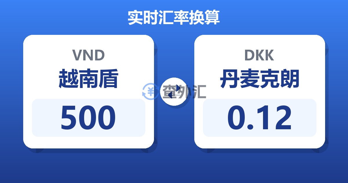 500越南盾兑丹麦克朗