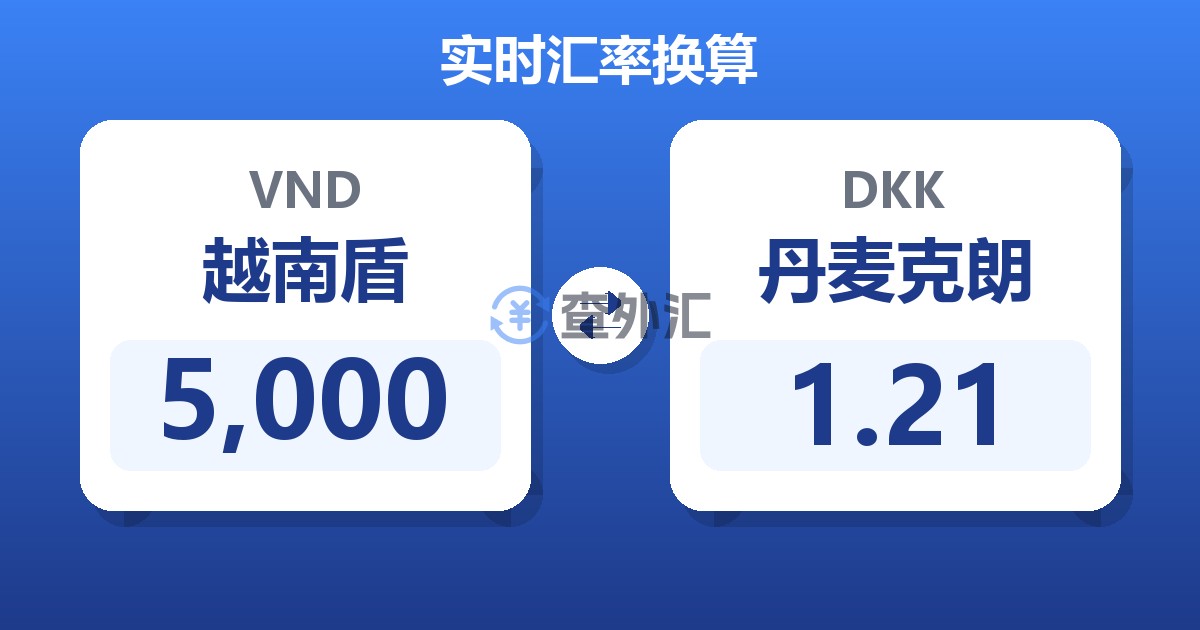 5,000越南盾兑丹麦克朗