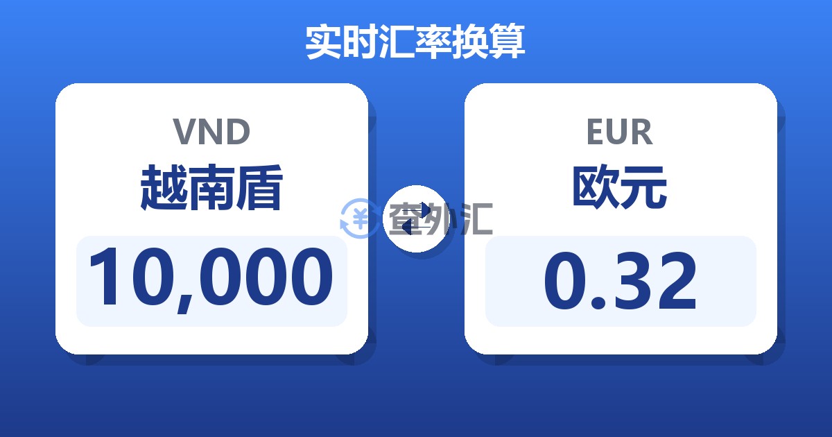 10,000越南盾兑欧元