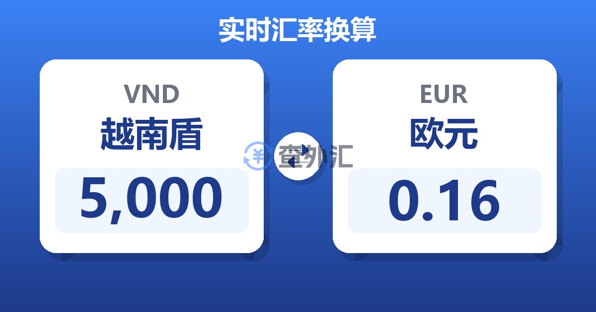 5,000越南盾兑欧元