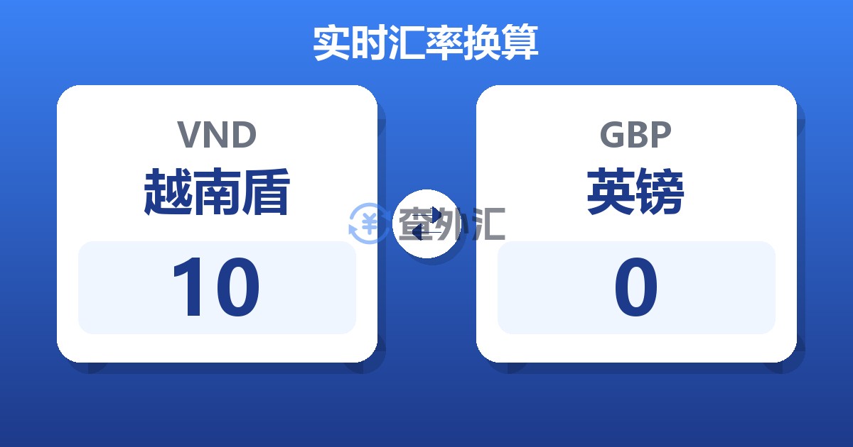 10越南盾兑英镑