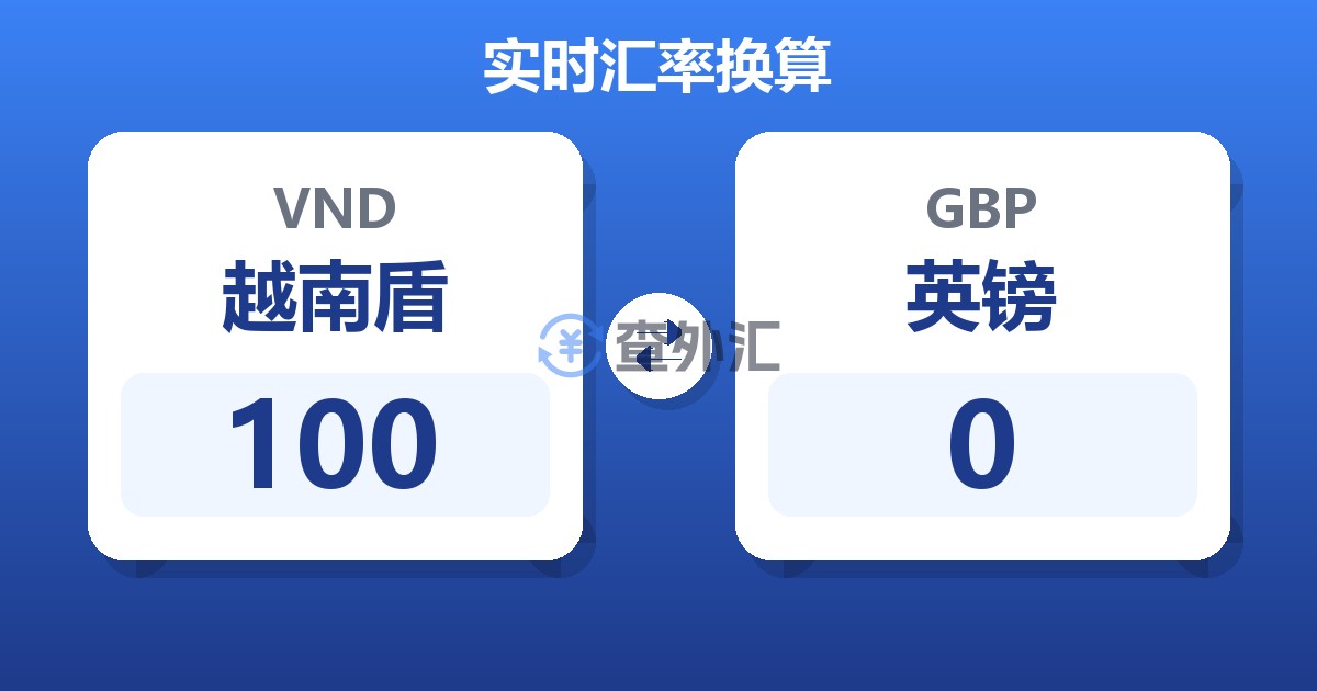 100越南盾兑英镑