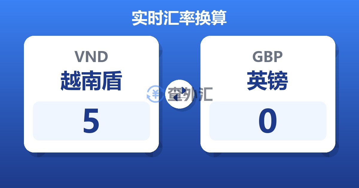 5越南盾兑英镑