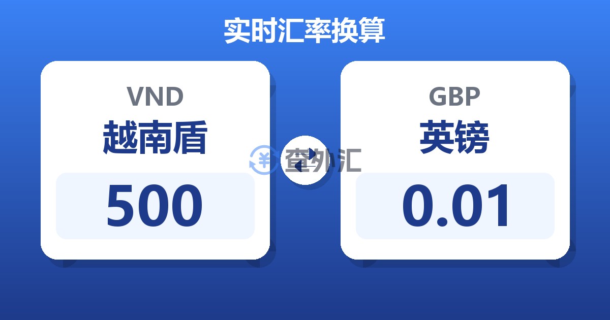 500越南盾兑英镑