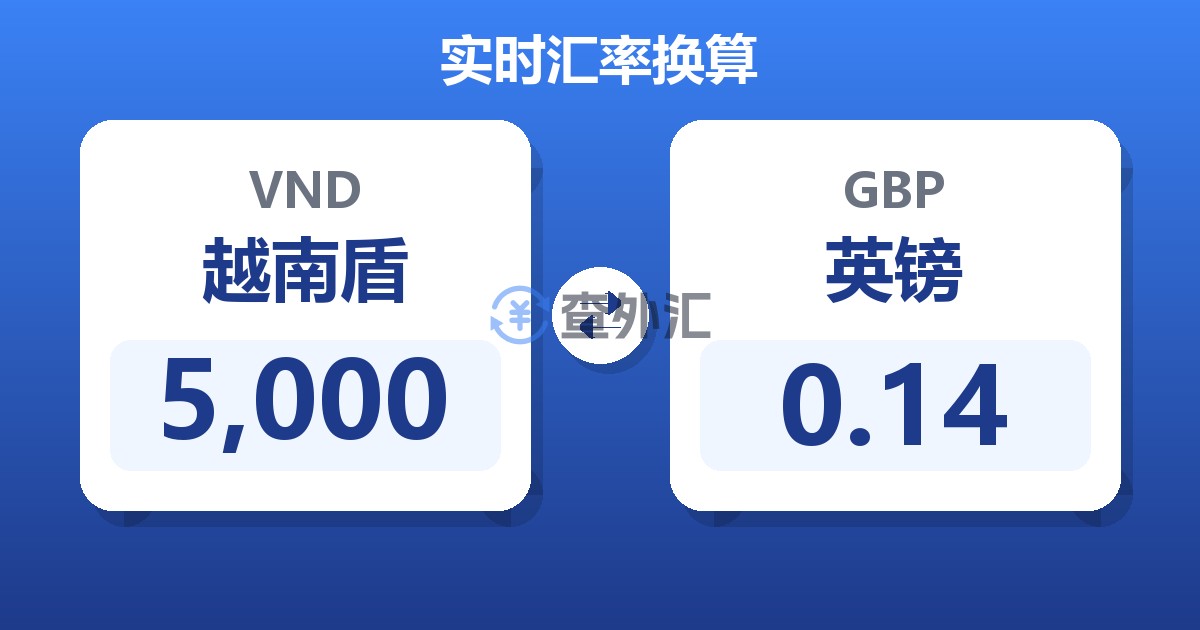 5,000越南盾兑英镑