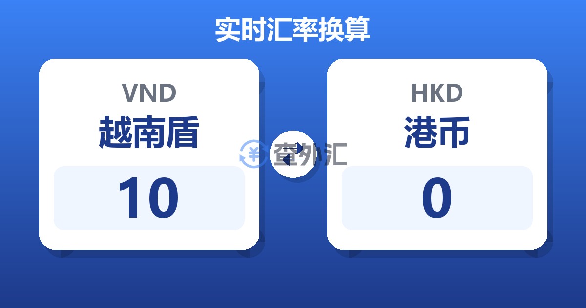 10越南盾兑港币