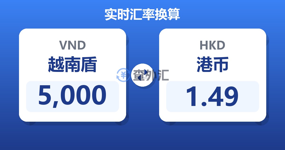 5,000越南盾兑港币