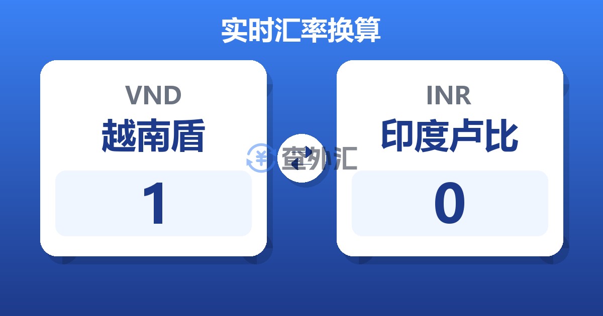 1越南盾兑印度卢比