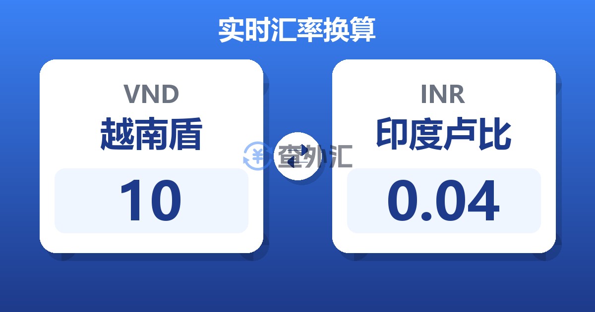 10越南盾兑印度卢比