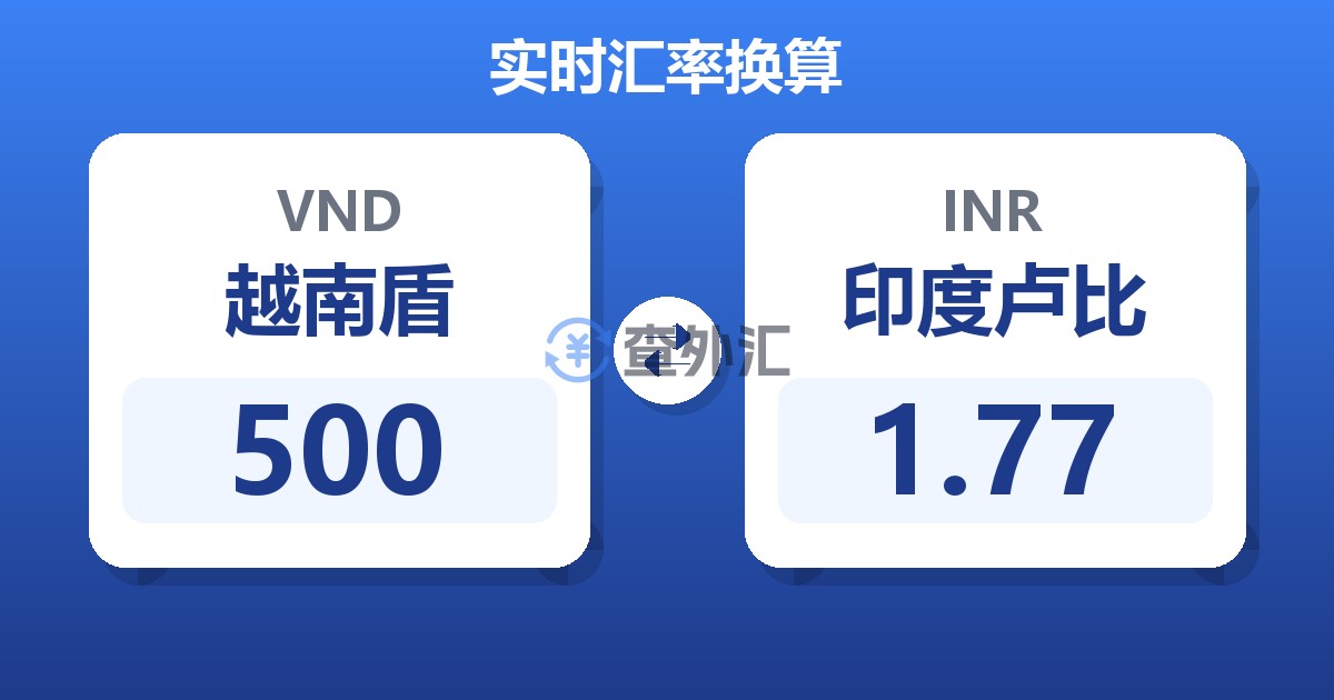 500越南盾兑印度卢比