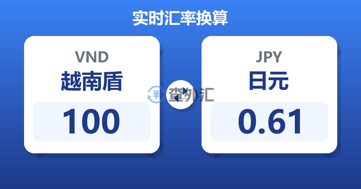 100越南盾兑日元