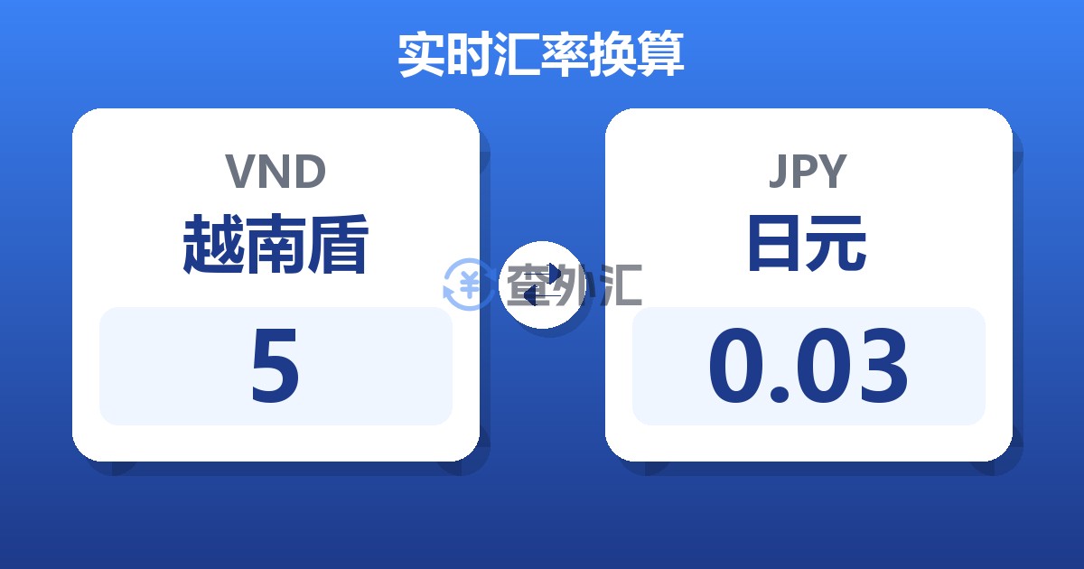 5越南盾兑日元