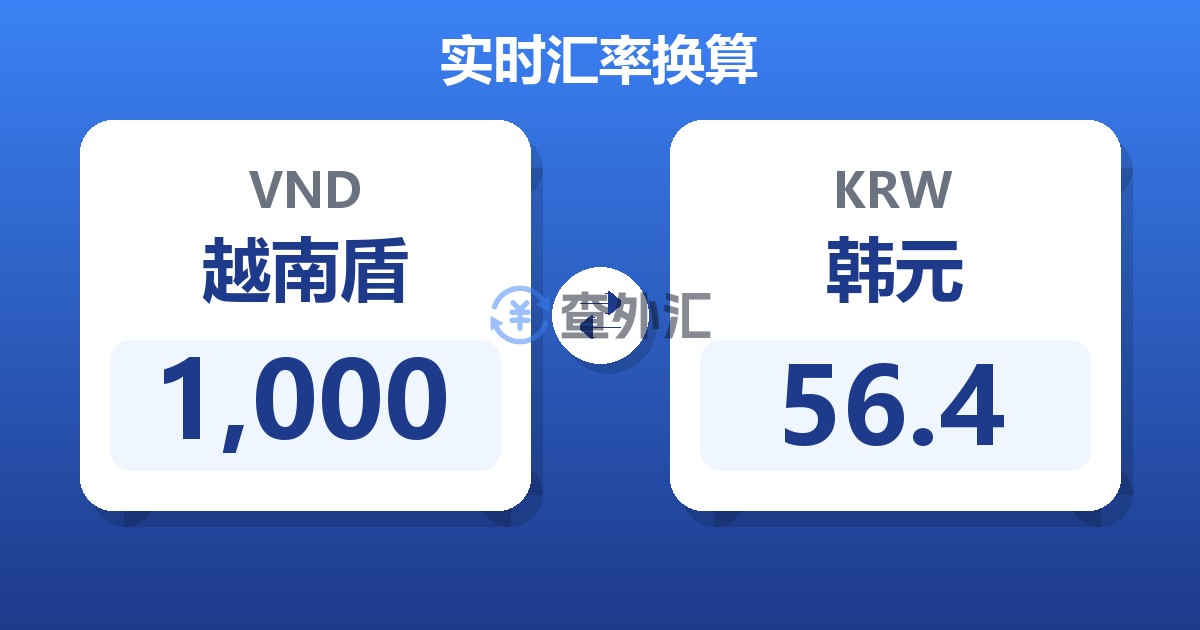 1,000越南盾兑韩元