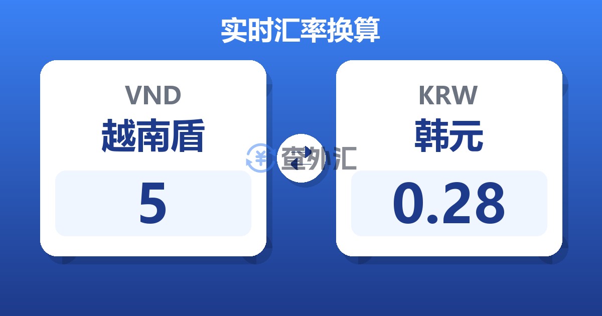 5越南盾兑韩元