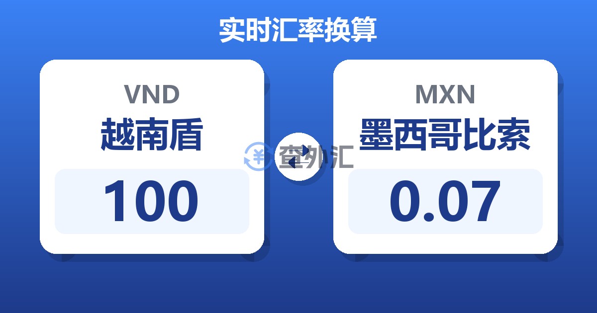 100越南盾兑墨西哥比索