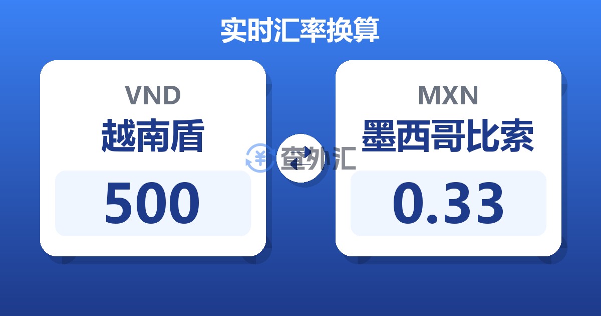 500越南盾兑墨西哥比索
