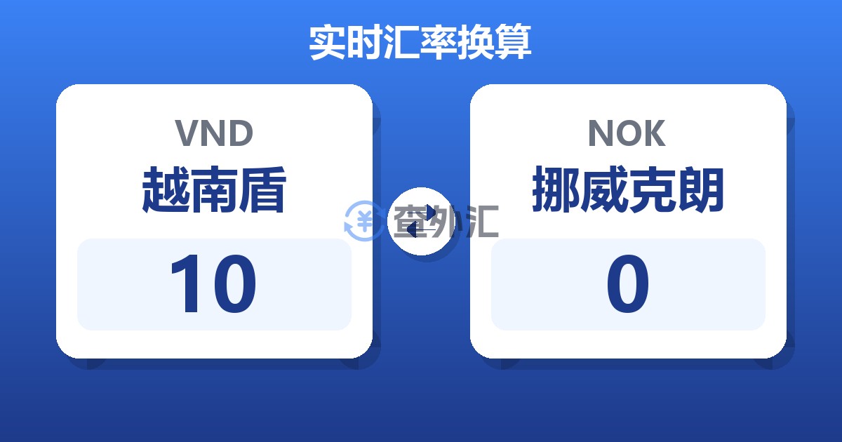 10越南盾兑挪威克朗