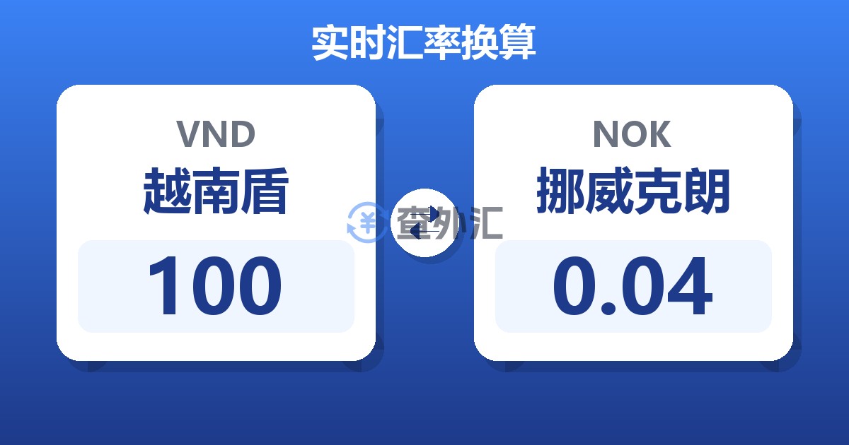 100越南盾兑挪威克朗