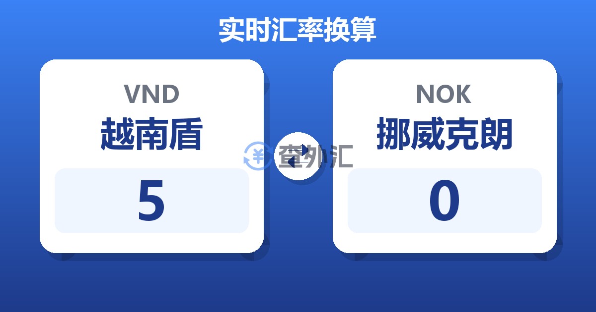 5越南盾兑挪威克朗