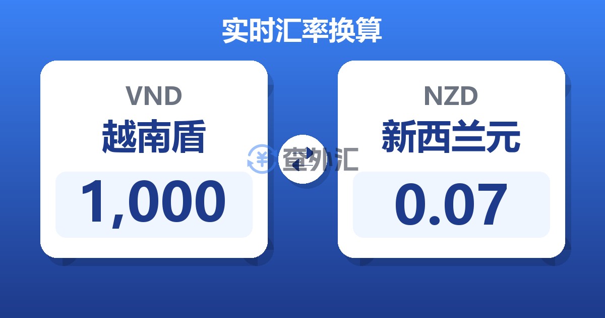 1,000越南盾兑新西兰元