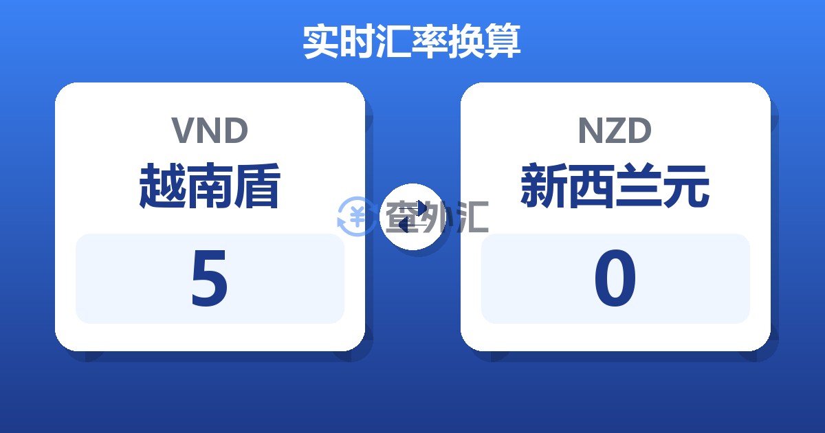 5越南盾兑新西兰元