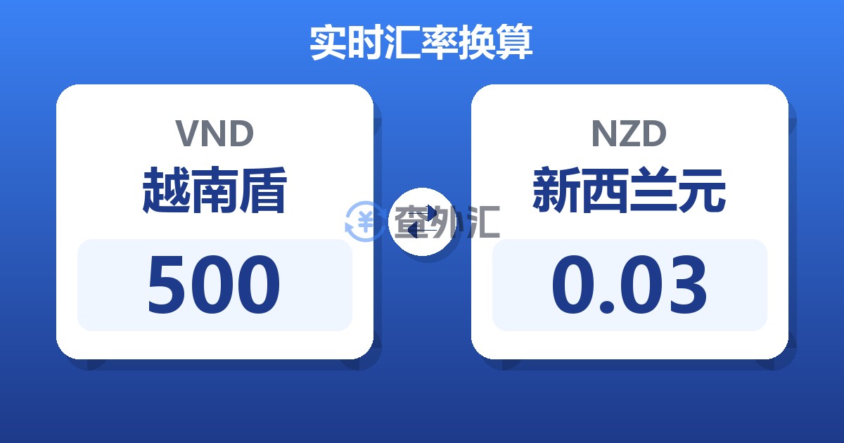 500越南盾兑新西兰元