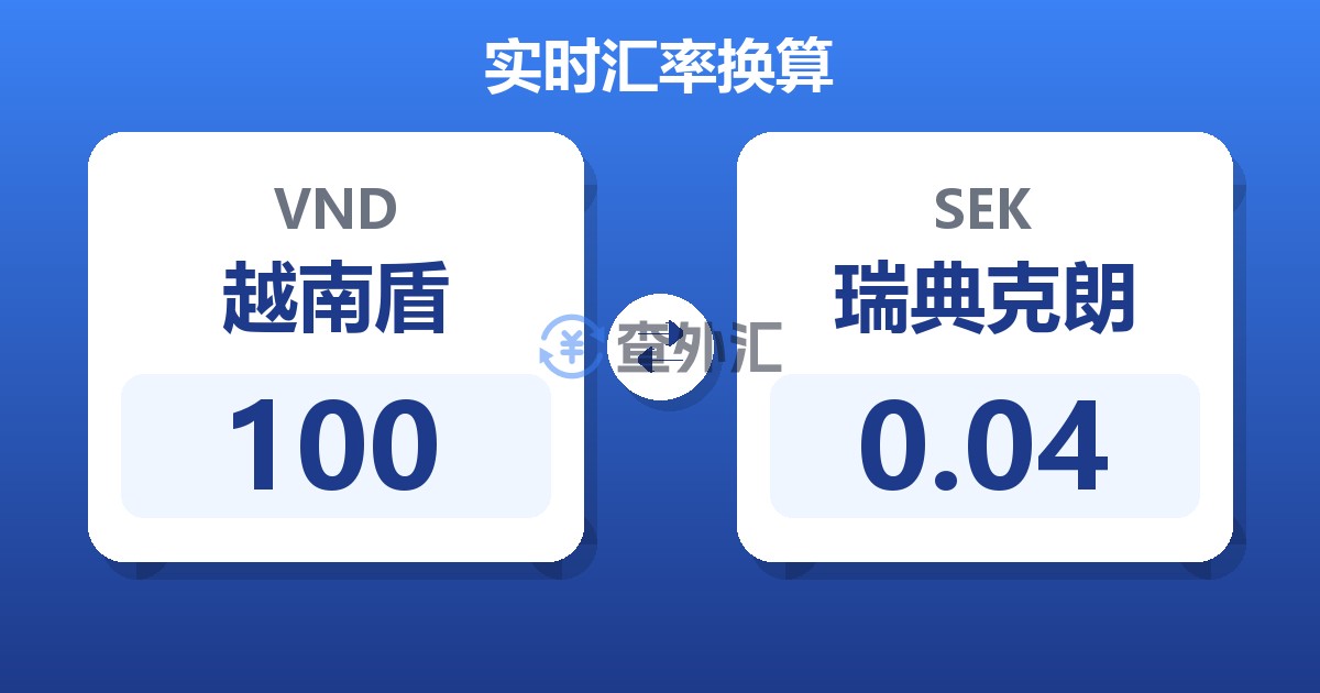 100越南盾兑瑞典克朗