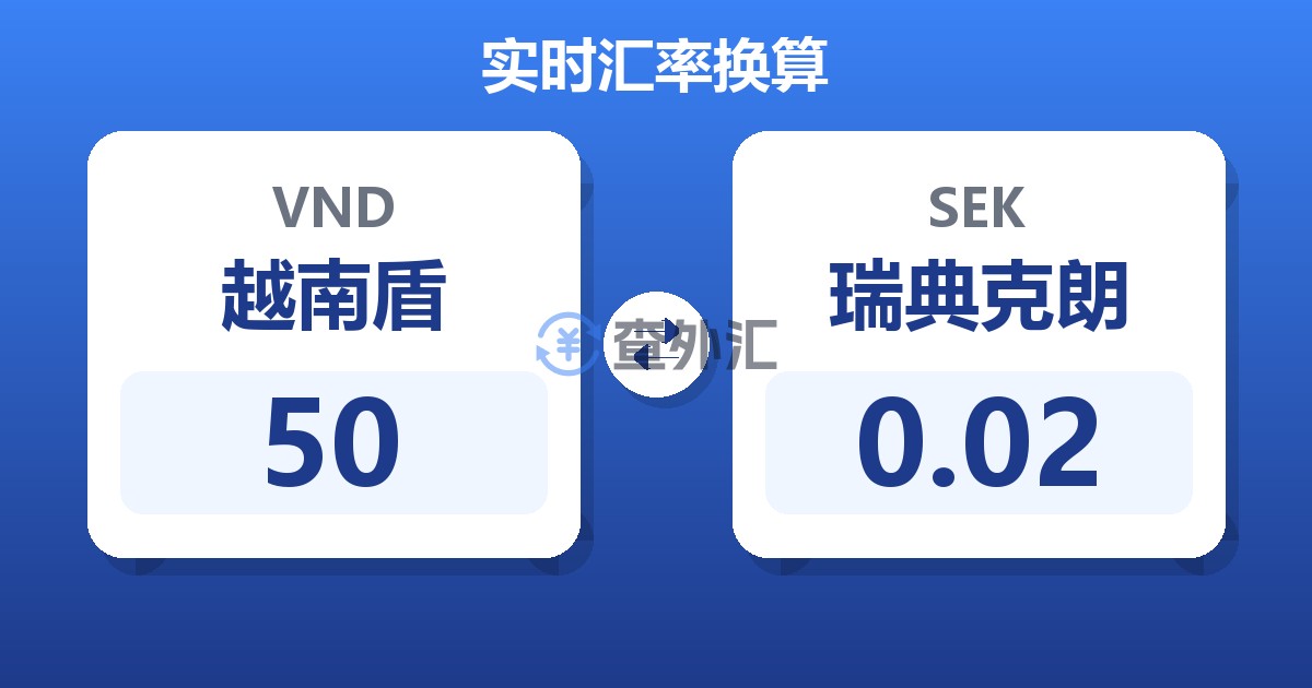 50越南盾兑瑞典克朗