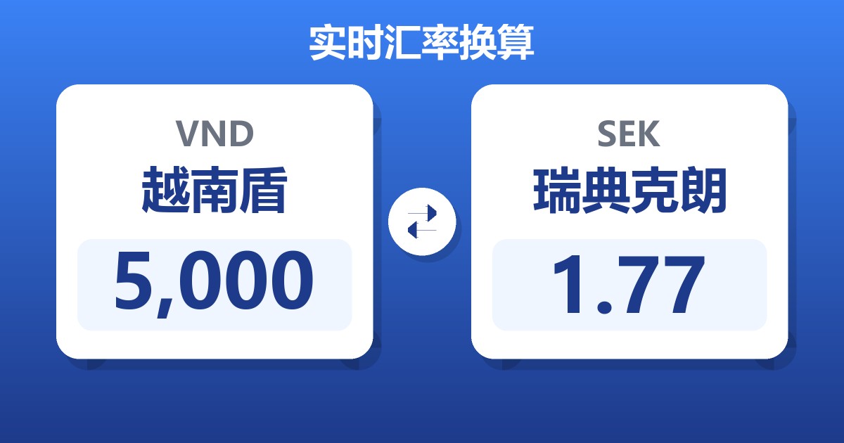 5,000越南盾兑瑞典克朗