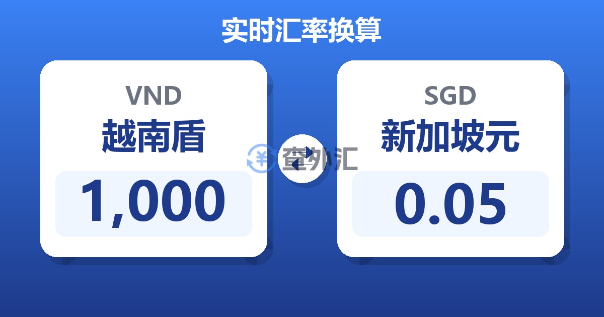 1,000越南盾兑新加坡元