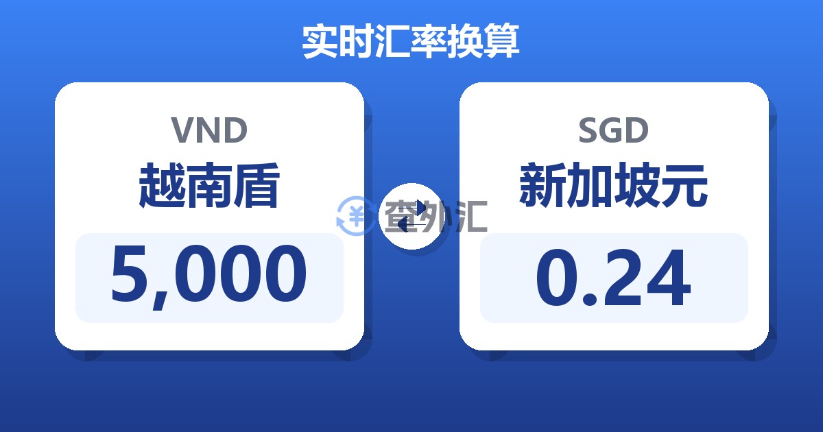 5,000越南盾兑新加坡元