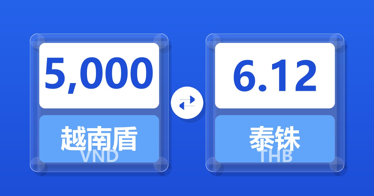 5,000越南盾兑泰铢