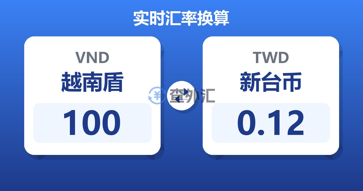 100越南盾兑新台币