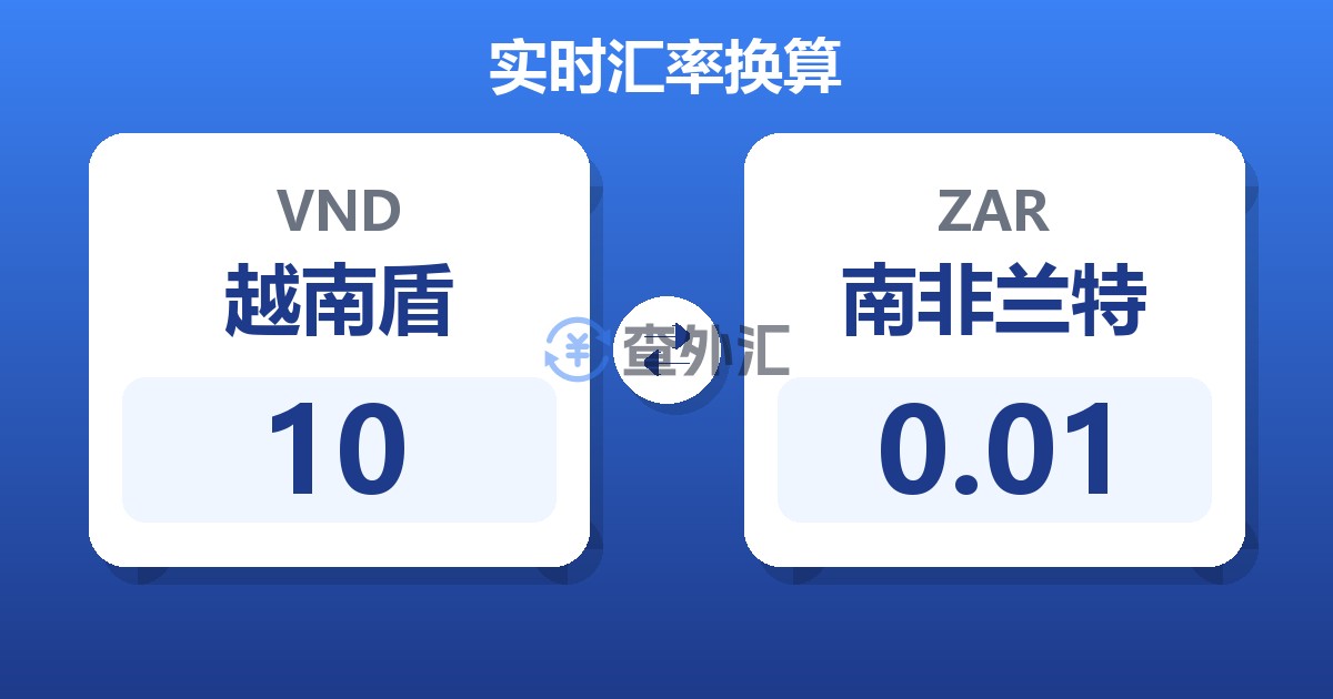 10越南盾兑南非兰特