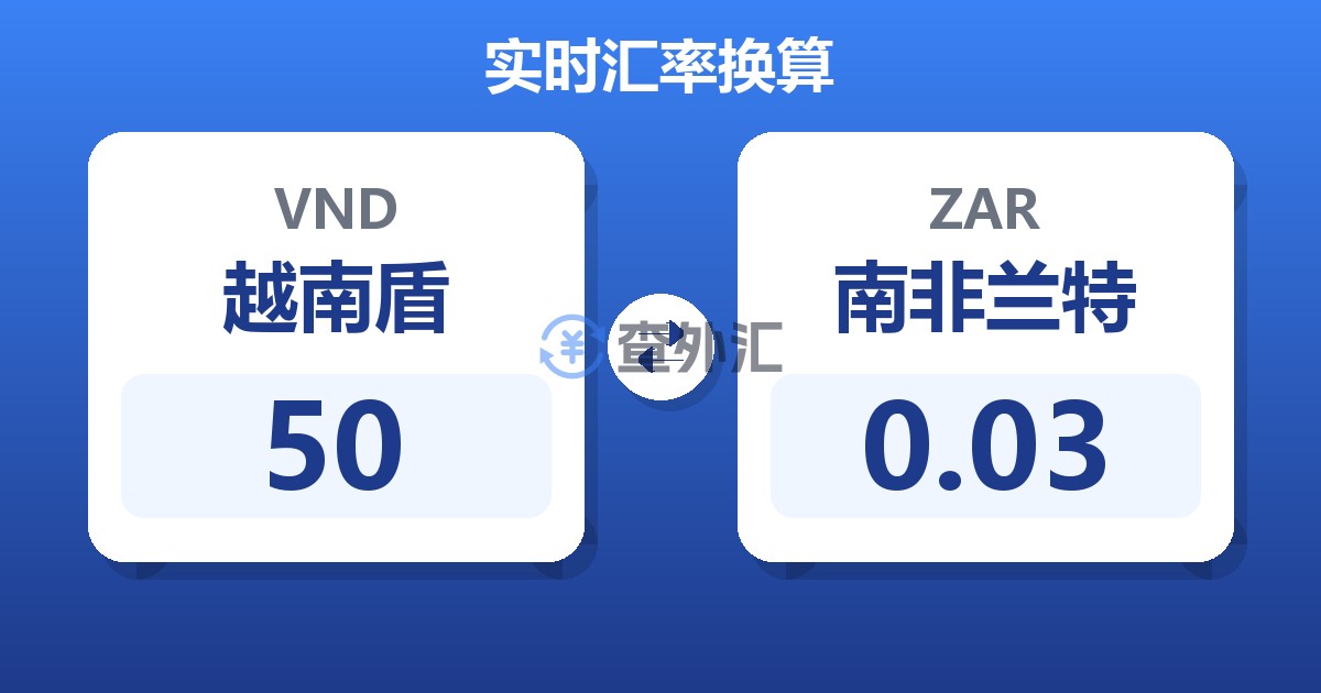 50越南盾兑南非兰特