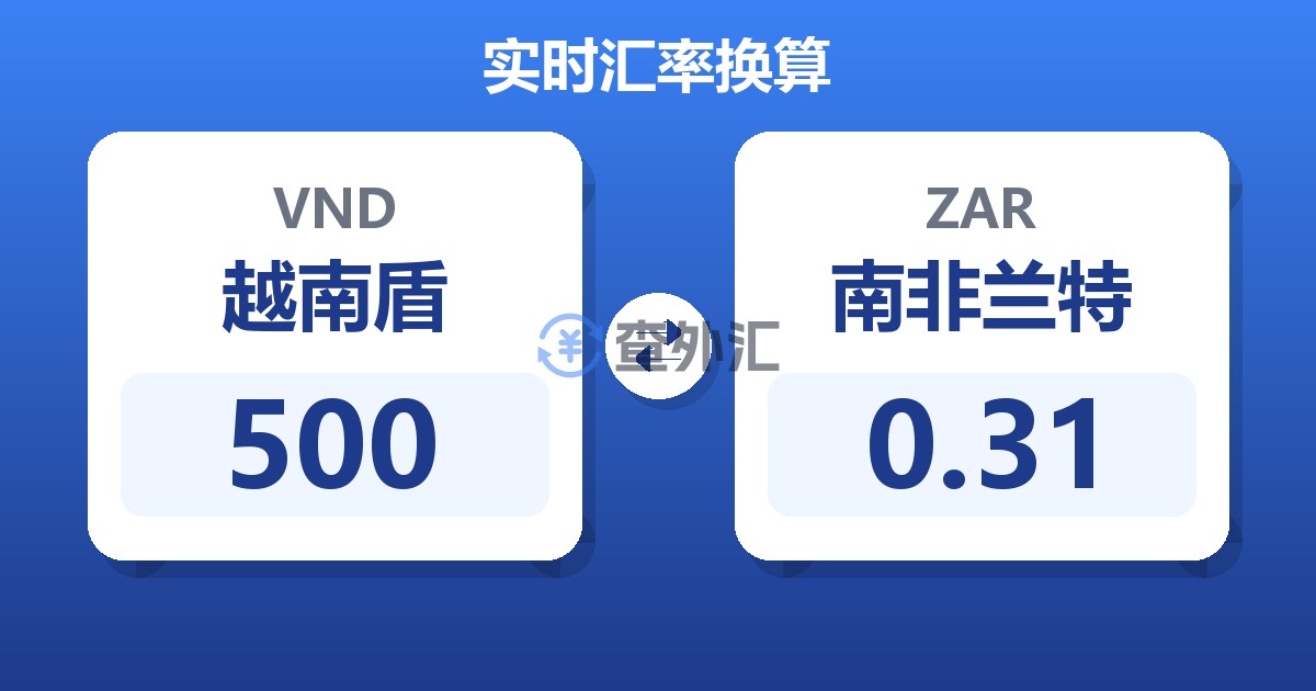 500越南盾兑南非兰特