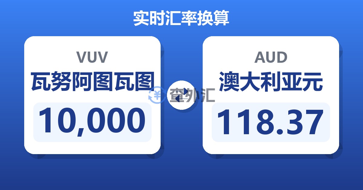 10,000瓦努阿图瓦图兑澳大利亚元