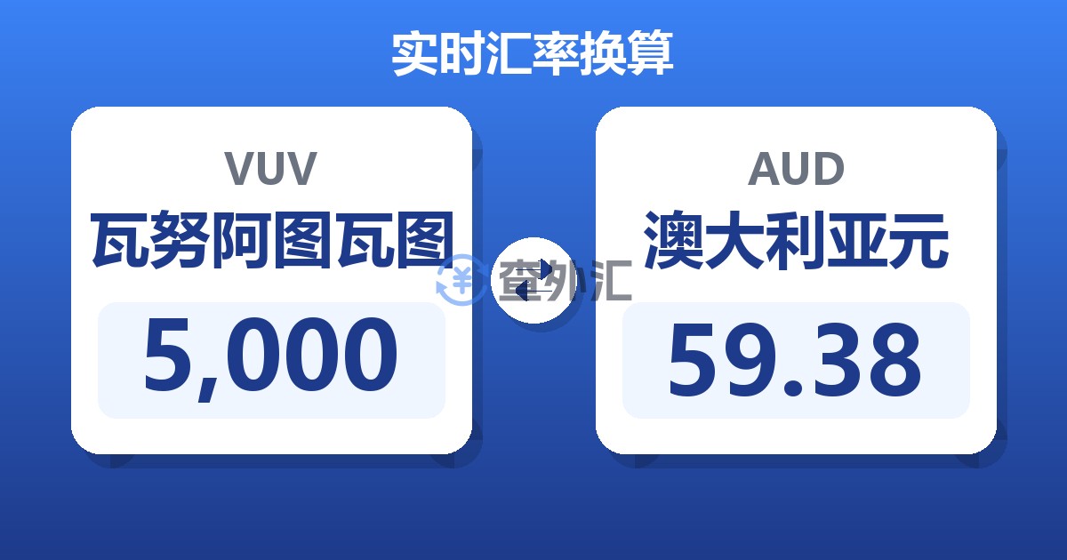 5,000瓦努阿图瓦图兑澳大利亚元