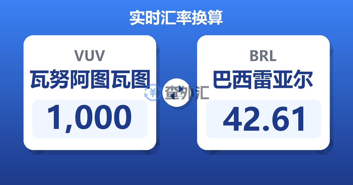 1,000瓦努阿图瓦图兑巴西雷亚尔