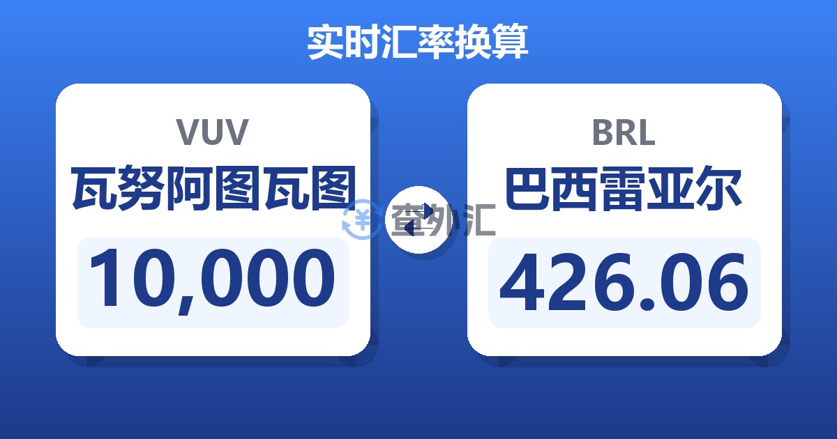 10,000瓦努阿图瓦图兑巴西雷亚尔