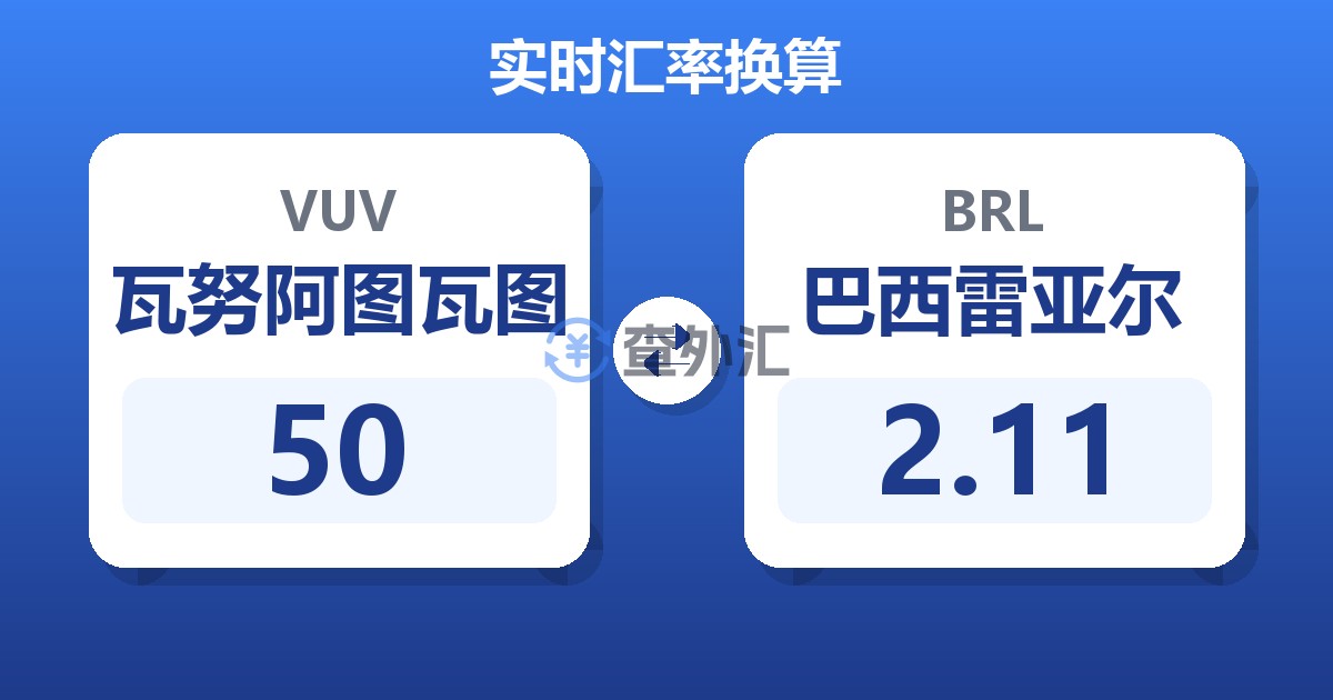 50瓦努阿图瓦图兑巴西雷亚尔