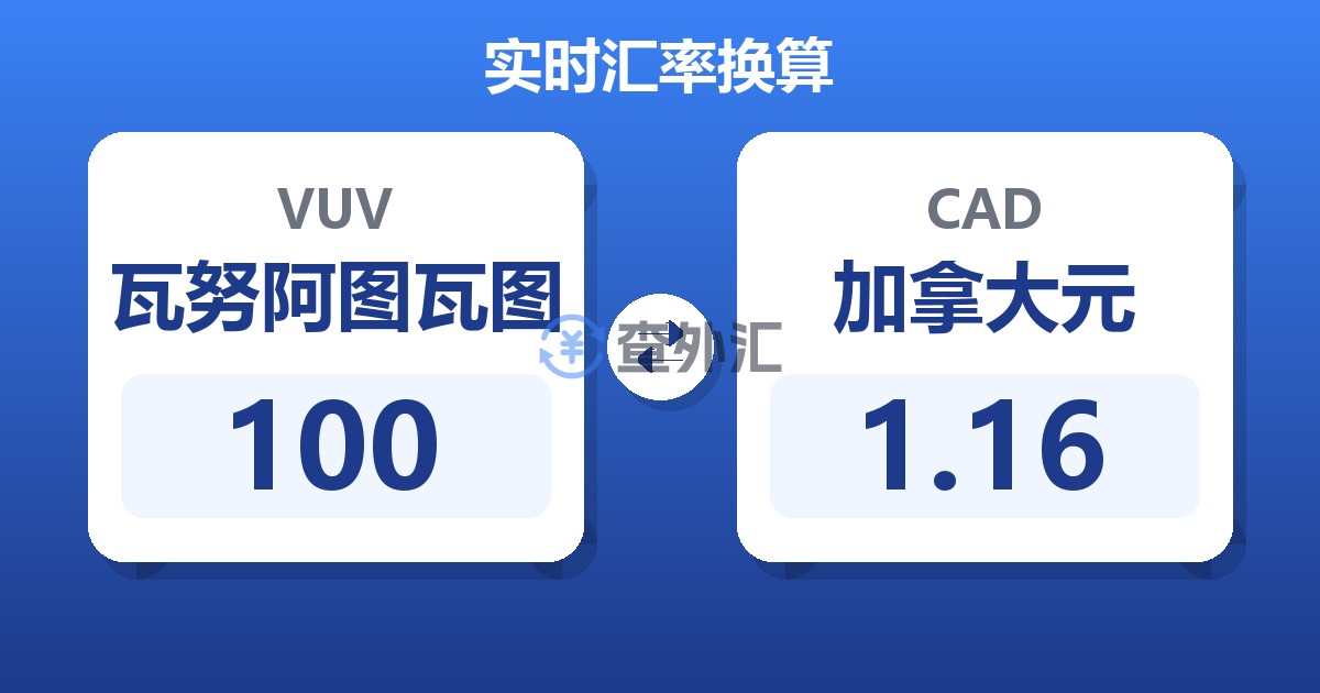 100瓦努阿图瓦图兑加拿大元