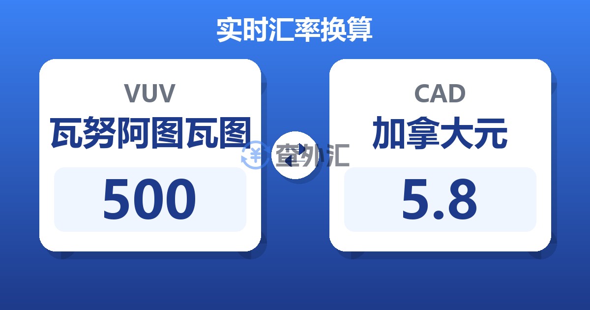 500瓦努阿图瓦图兑加拿大元