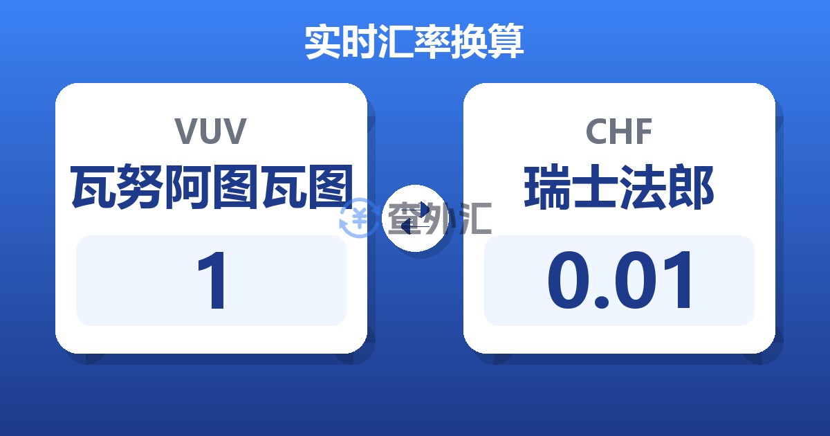 1瓦努阿图瓦图兑瑞士法郎