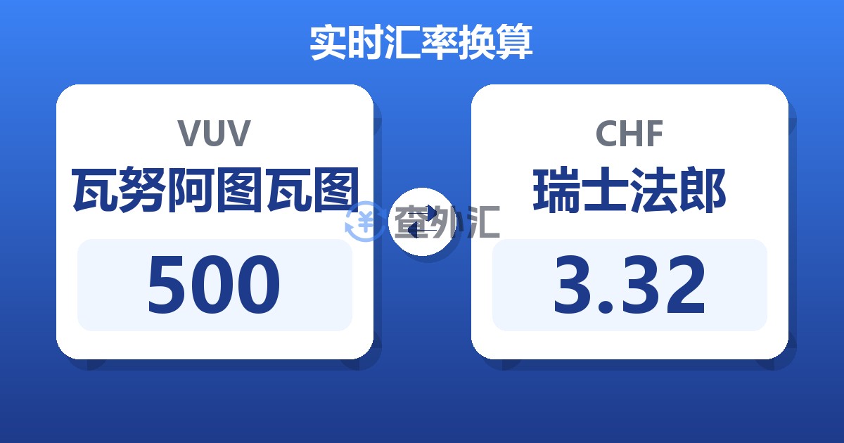 500瓦努阿图瓦图兑瑞士法郎