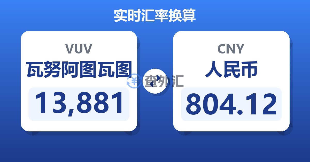 13,881瓦努阿图瓦图兑人民币