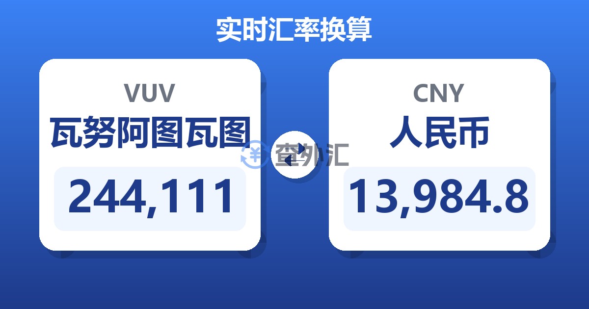 244,111瓦努阿图瓦图兑人民币