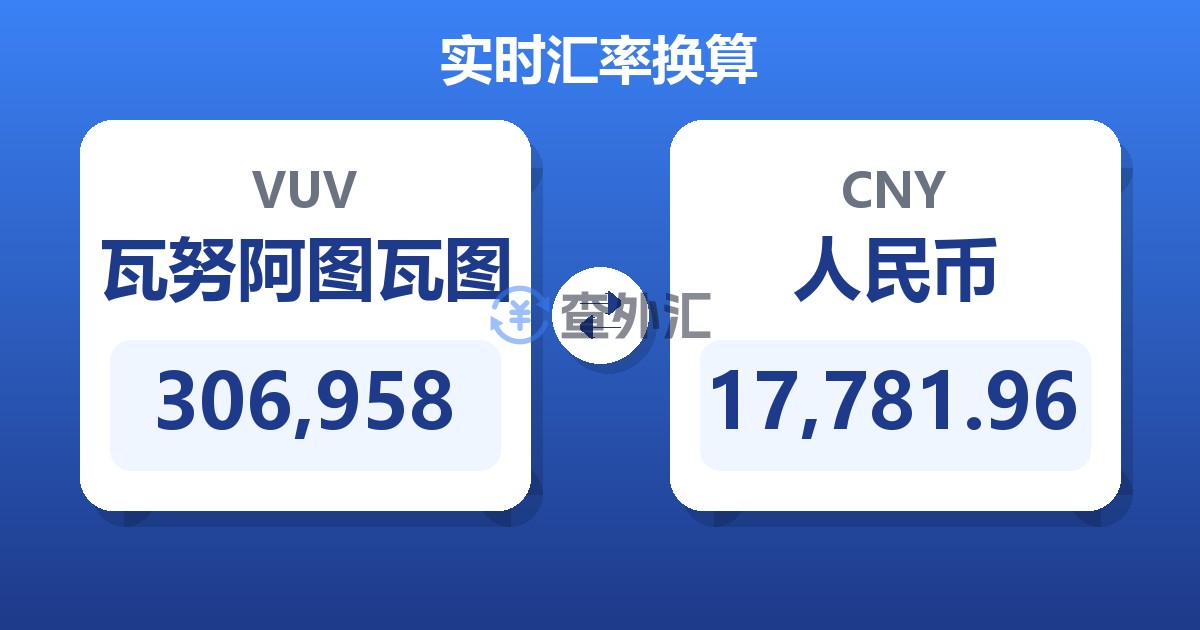 306,958瓦努阿图瓦图兑人民币