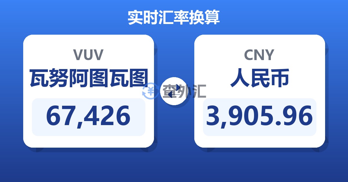 67,426瓦努阿图瓦图兑人民币