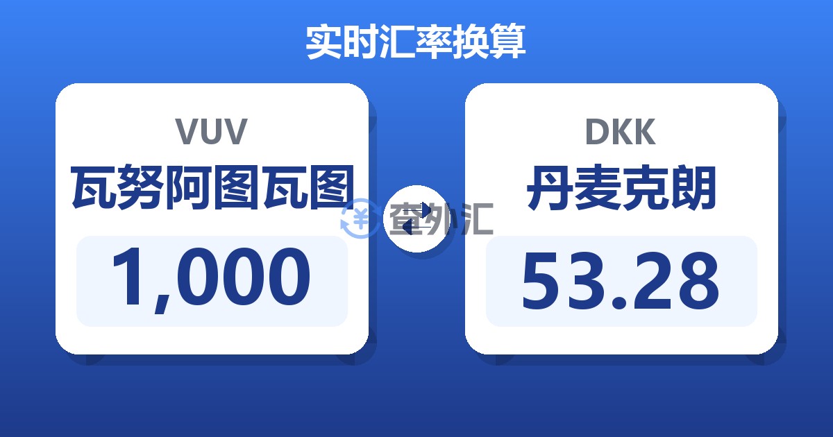 1,000瓦努阿图瓦图兑丹麦克朗